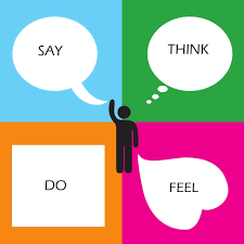 Practical Strategy – Market Research – Say, Think or Do!! – Emonomy by ...